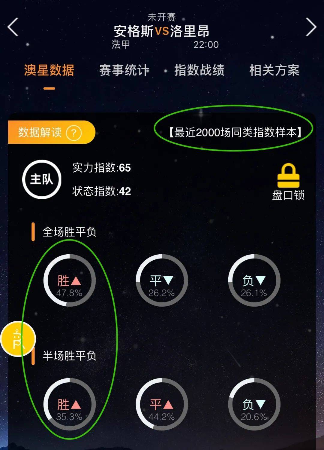 总决赛前